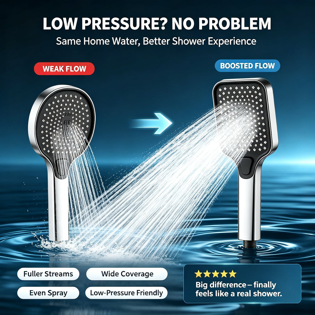 🚿 Enjoy a Spa-Like Shower — 4-Mode Shower Head