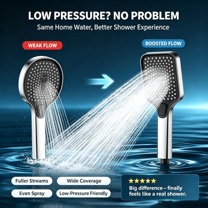 🚿 Enjoy a Spa-Like Shower — 4-Mode Shower Head