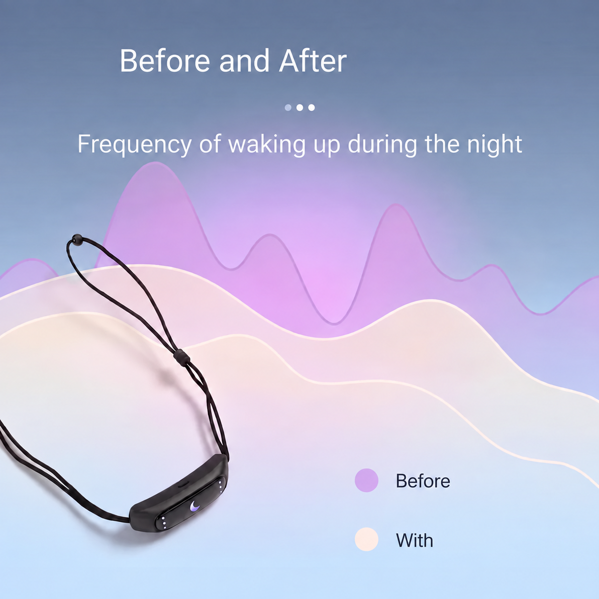 🌙 Quieter Nights Start Here — Smart Snoring Detection Device