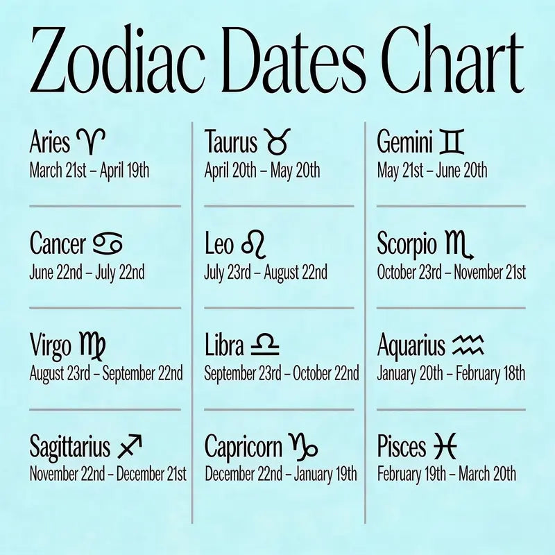 🔮 Activate Your Zodiac Energy — Wear the Sign You Were Born With