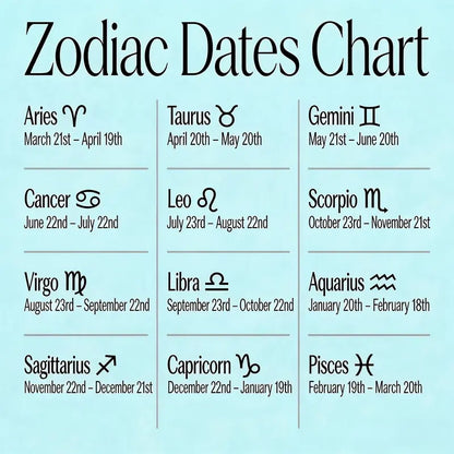 🔮 Activate Your Zodiac Energy — Wear the Sign You Were Born With