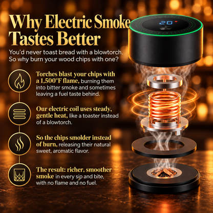 🔥 EmberMist™ Electric Smoke Infuser Kit💨